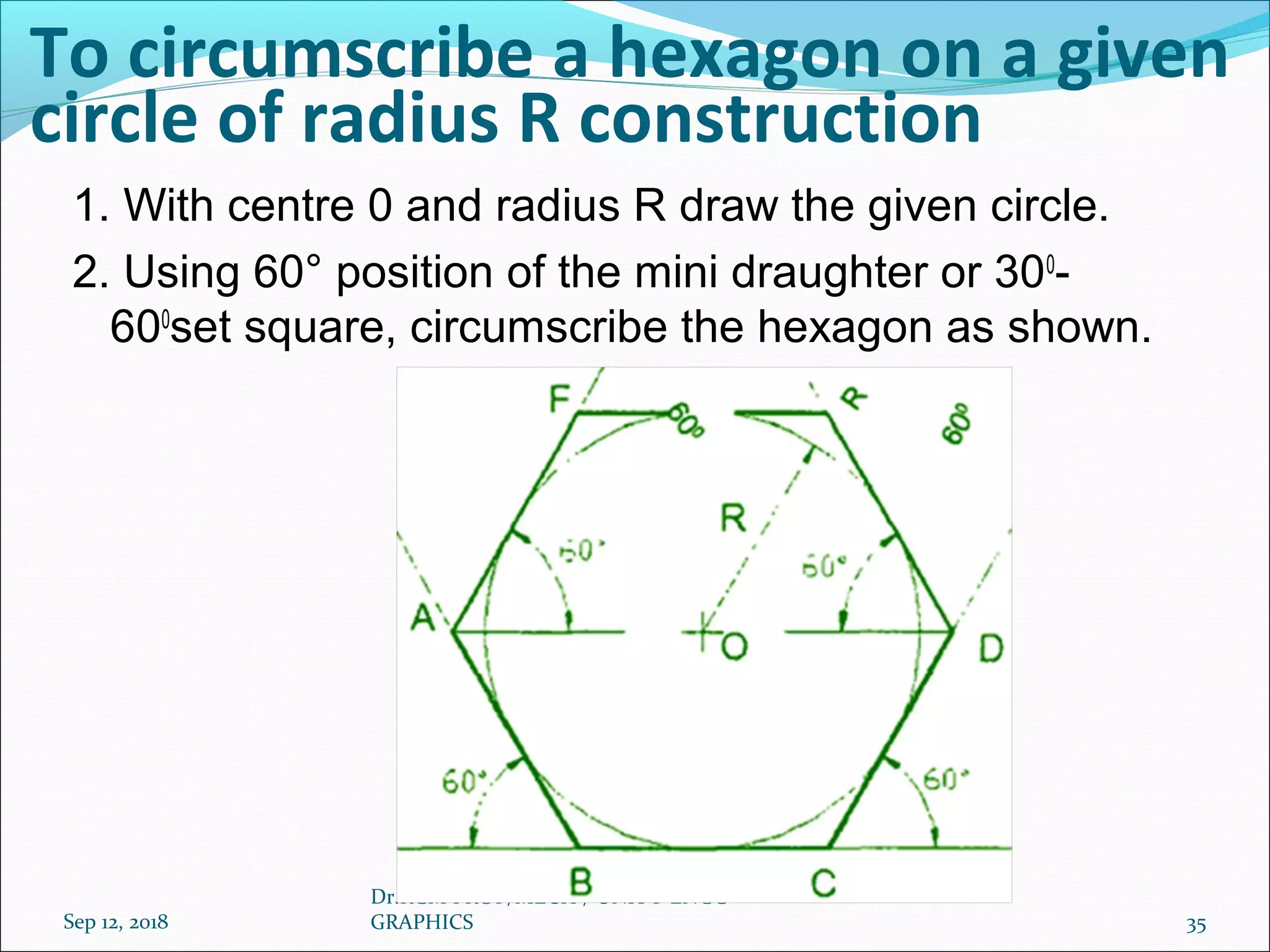 To circumscribe a hexagon on a given
circle of radius R construction
1. With centre 0 and radius R draw the given circle.
2. Using 60° position of the mini draughter or 300
-
600
set square, circumscribe the hexagon as shown.
Sep 12, 2018
Dr.RGM PROF/MECH / UNIT 1 ENGG
GRAPHICS 35
 