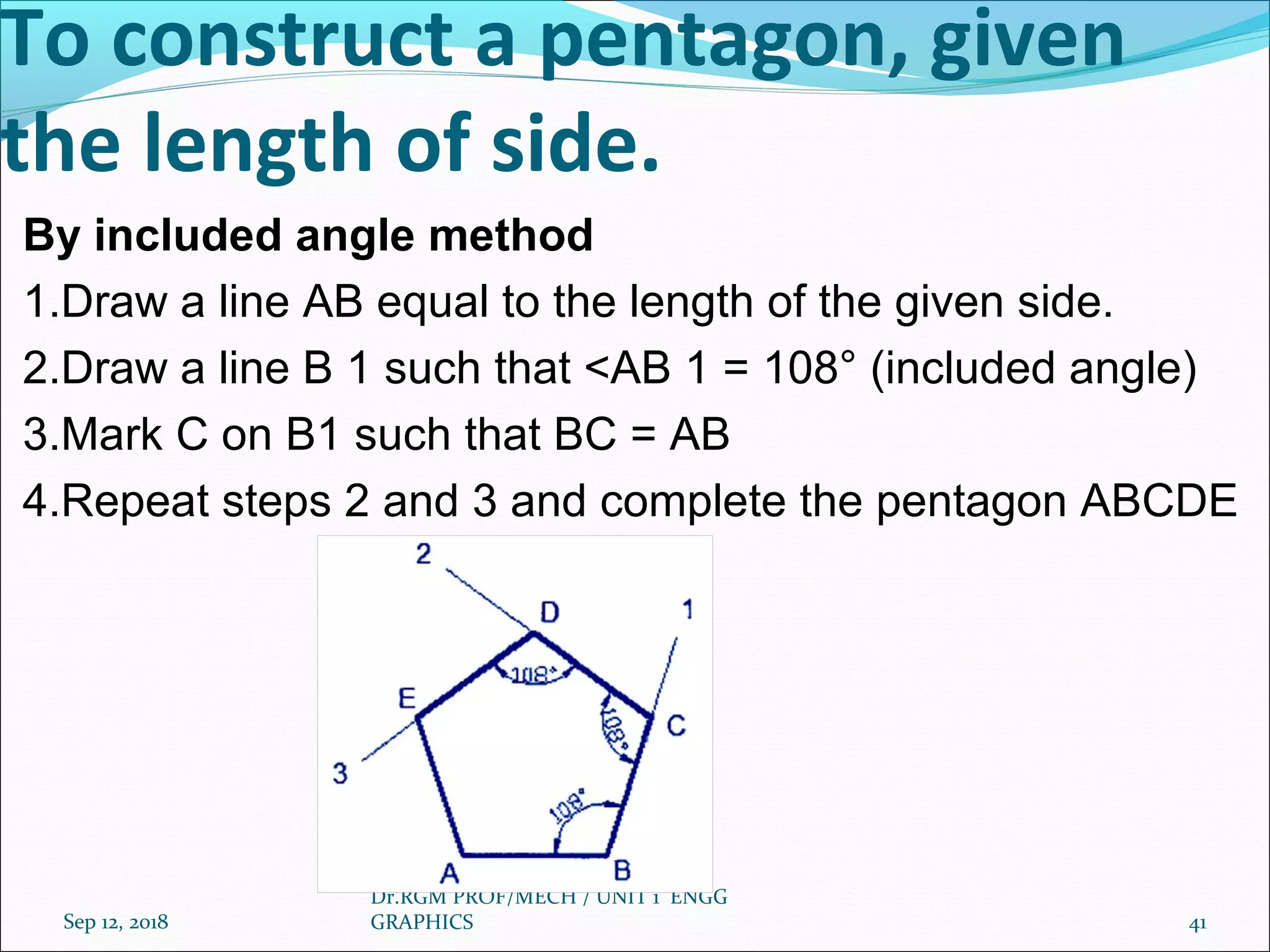 By included angle method
1.Draw a line AB equal to the length of the given side.
2.Draw a line B 1 such that <AB 1 = 108° (included angle)
3.Mark C on B1 such that BC = AB
4.Repeat steps 2 and 3 and complete the pentagon ABCDE
Sep 12, 2018
Dr.RGM PROF/MECH / UNIT 1 ENGG
GRAPHICS 41
To construct a pentagon, given
the length of side.
 
