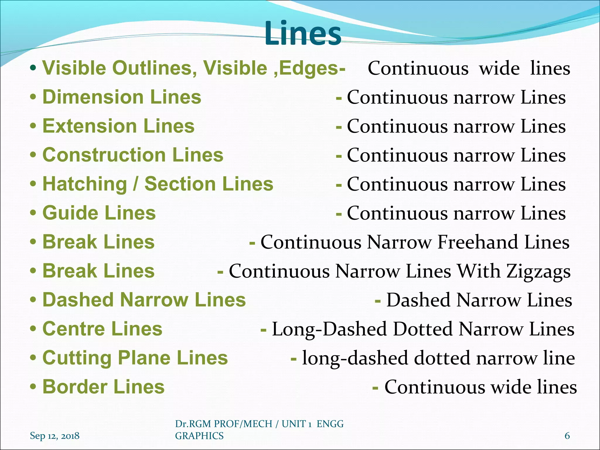 Lines
• Visible Outlines, Visible ,Edges- Continuous wide lines
• Dimension Lines - Continuous narrow Lines
• Extension Lines - Continuous narrow Lines
• Construction Lines - Continuous narrow Lines
• Hatching / Section Lines - Continuous narrow Lines
• Guide Lines - Continuous narrow Lines
• Break Lines - Continuous Narrow Freehand Lines
• Break Lines - Continuous Narrow Lines With Zigzags
• Dashed Narrow Lines - Dashed Narrow Lines
• Centre Lines - Long-Dashed Dotted Narrow Lines
• Cutting Plane Lines - long-dashed dotted narrow line
• Border Lines - Continuous wide lines
Sep 12, 2018
Dr.RGM PROF/MECH / UNIT 1 ENGG
GRAPHICS 6
 