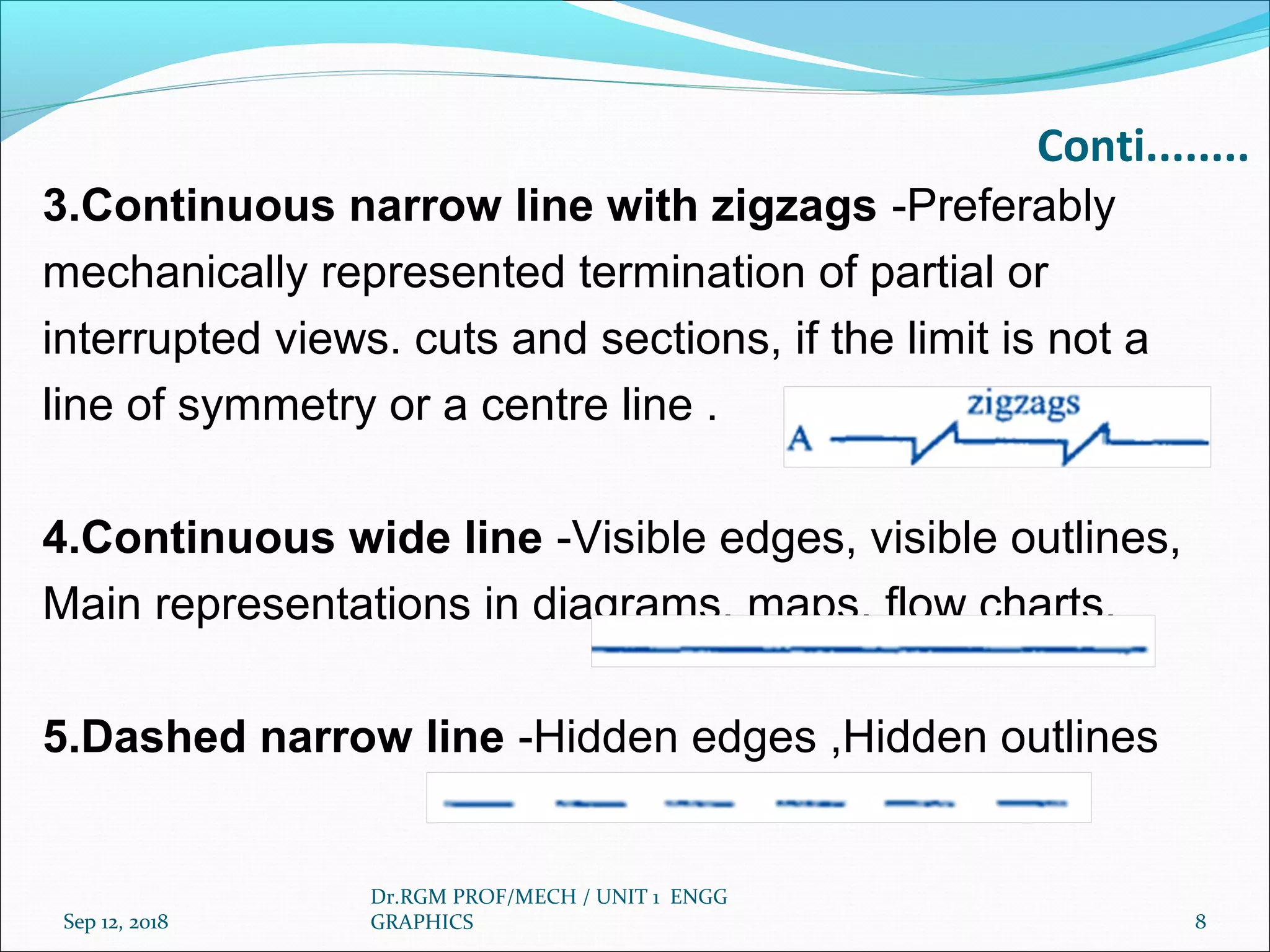 Conti........
3.Continuous narrow line with zigzags -Preferably
mechanically represented termination of partial or
interrupted views. cuts and sections, if the limit is not a
line of symmetry or a centre line .
4.Continuous wide line -Visible edges, visible outlines,
Main representations in diagrams, maps. flow charts.
5.Dashed narrow line -Hidden edges ,Hidden outlines
Sep 12, 2018
Dr.RGM PROF/MECH / UNIT 1 ENGG
GRAPHICS 8
 