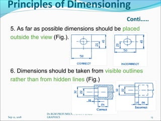 Principles of Dimensioning
Conti.....
5. As far as possible dimensions should be placed
outside the view (Fig.).
6. Dimensions should be taken from visible outlines
rather than from hidden lines (Fig.)
Sep 12, 2018
Dr.RGM PROF/MECH / UNIT 1 ENGG
GRAPHICS 13
 