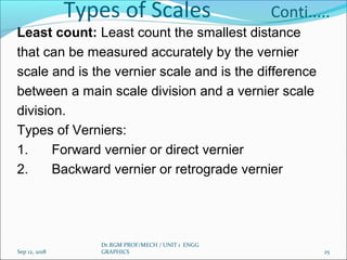 Types of Scales Conti.....
Least count: Least count the smallest distance
that can be measured accurately by the vernier
scale and is the vernier scale and is the difference
between a main scale division and a vernier scale
division.
Types of Verniers:
1. Forward vernier or direct vernier
2. Backward vernier or retrograde vernier
Sep 12, 2018
Dr.RGM PROF/MECH / UNIT 1 ENGG
GRAPHICS 25
 