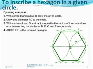 To inscribe a hexagon in a given
circle.
By using compass
1. With centre 0 and radius R draw the given circle.
2. Draw any diameter AD to the circle.
3. With centres A and D and radius equal to the radius of the circle draw
arcs intersecting the circles at B, F, C and E respectively.
4. ABC D E F is the required hexagon.
Sep 12, 2018
Dr.RGM PROF/MECH / UNIT 1 ENGG
GRAPHICS 34
 