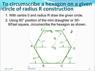 To circumscribe a hexagon on a given
circle of radius R construction
1. With centre 0 and radius R draw the given circle.
2. Using 60° position of the mini draughter or 300
-
600
set square, circumscribe the hexagon as shown.
Sep 12, 2018
Dr.RGM PROF/MECH / UNIT 1 ENGG
GRAPHICS 35
 