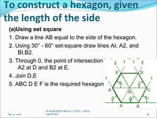 To construct a hexagon, given
the length of the side
(a)Using set square
1. Draw a line AB equal to the side of the hexagon.
2. Using 30° - 60° set-square draw lines AI, A2, and
BI,B2.
3. Through 0, the point of intersection between the lines
A2 at D and B2 at E.
4. Join D,E
5. ABC D E F is the required hexagon.
Sep 12, 2018
Dr.RGM PROF/MECH / UNIT 1 ENGG
GRAPHICS 36
 