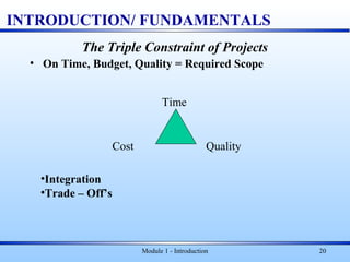 Module 1 - Introduction 20
INTRODUCTION/ FUNDAMENTALS
The Triple Constraint of Projects
• On Time, Budget, Quality = Required Scope
Time
Cost Quality
•Integration
•Trade – Off’s
 