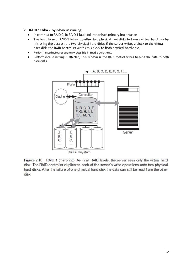 Storage Area Networks Unit 1 Notes