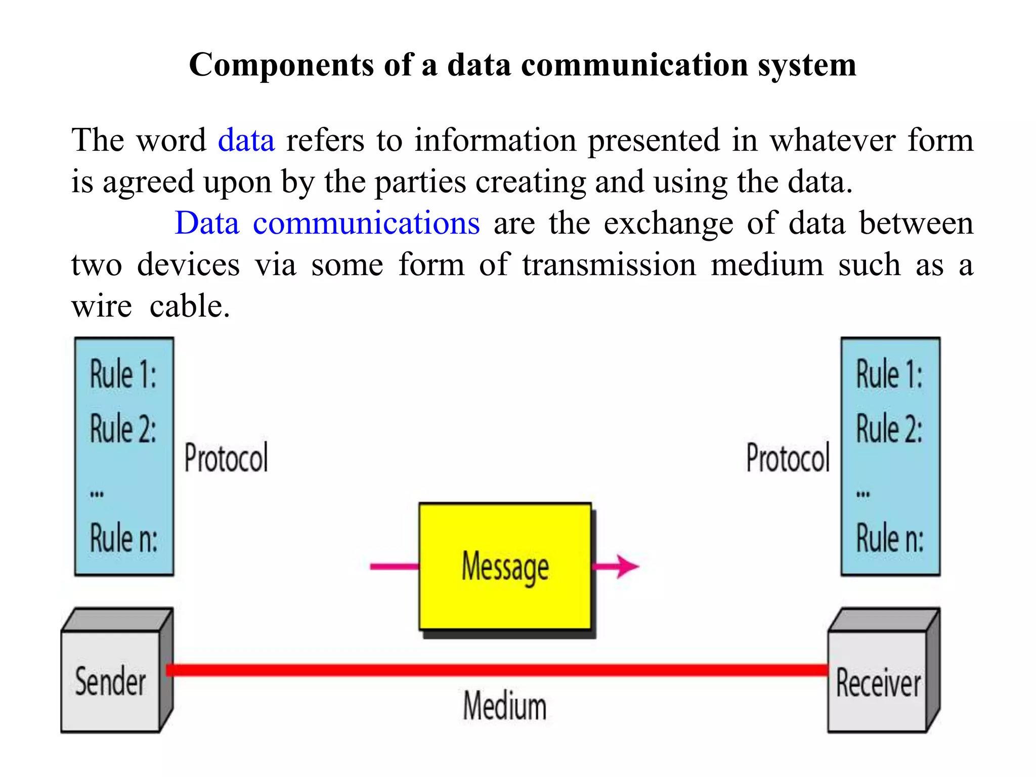 Components of a data communication system The word data refers to information presented in whatever form is agreed upon by the parties creating and using the data. Data communications are the exchange of data between two devices via some form of transmission medium such as a wire cable. 
