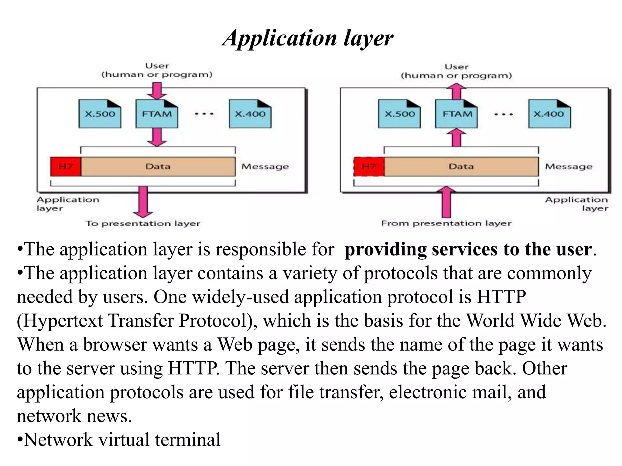 Application layer •The application layer is responsible for providing services to the user. •The application layer contains a variety of protocols that are commonly needed by users. One widely-used application protocol is HTTP (Hypertext Transfer Protocol), which is the basis for the World Wide Web. When a browser wants a Web page, it sends the name of the page it wants to the server using HTTP. The server then sends the page back. Other application protocols are used for file transfer, electronic mail, and network news. •Network virtual terminal 