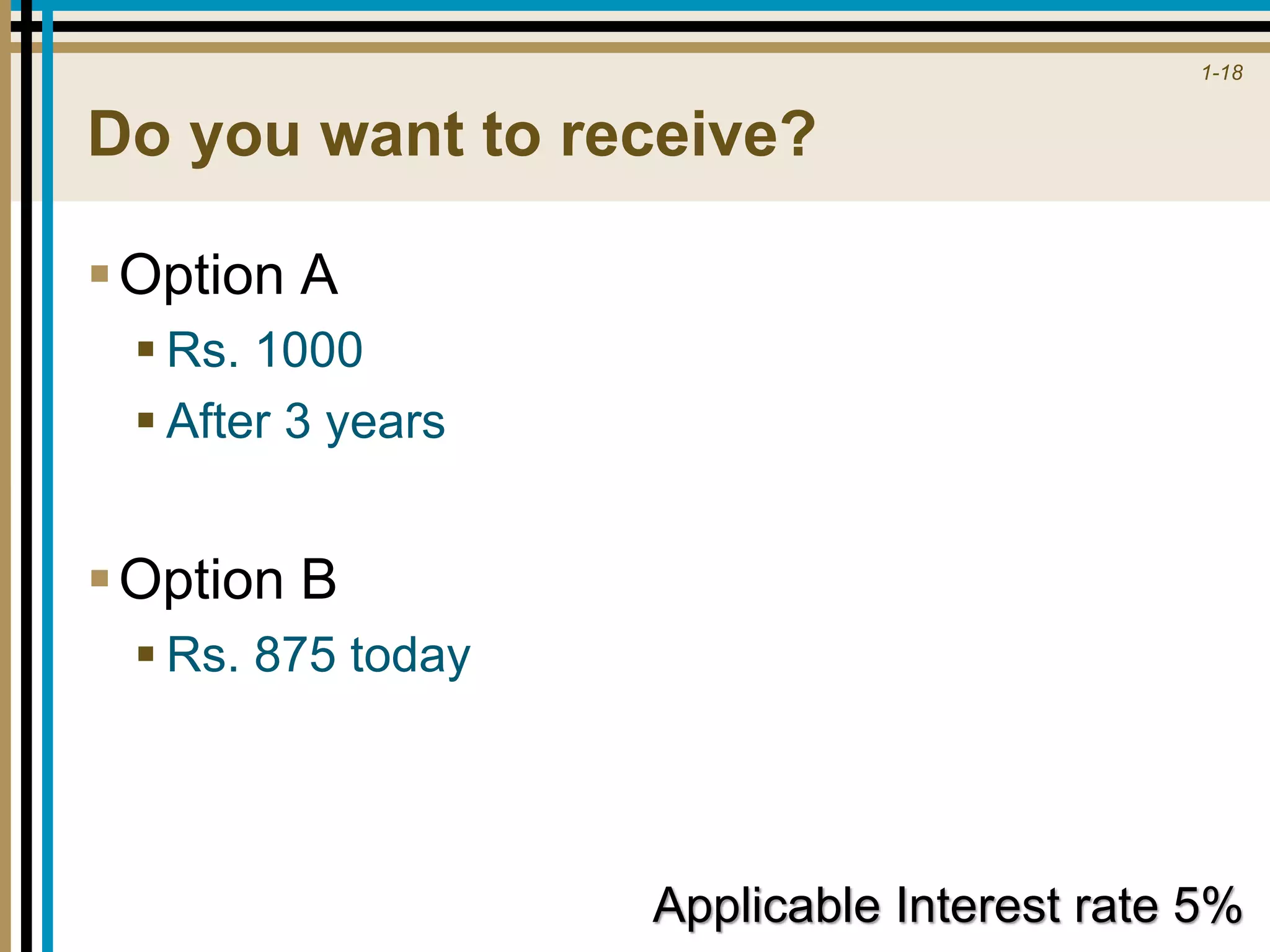1-18
Do you want to receive?
Option A
 Rs. 1000
 After 3 years
Option B
 Rs. 875 today
Applicable Interest rate 5%
 