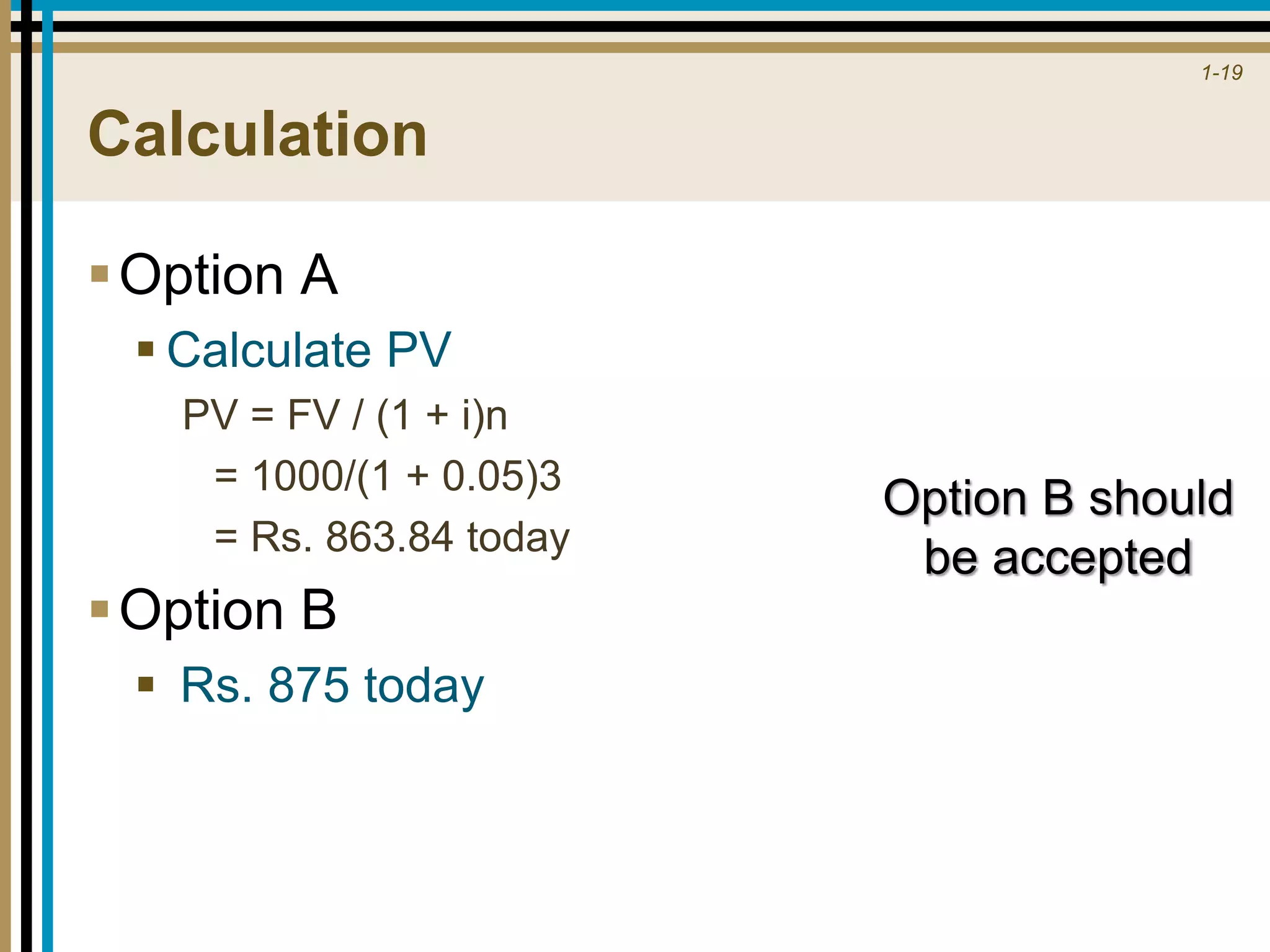 1-19
Calculation
Option A
 Calculate PV
PV = FV / (1 + i)n
= 1000/(1 + 0.05)3
= Rs. 863.84 today
Option B
 Rs. 875 today
Option B should
be accepted
 