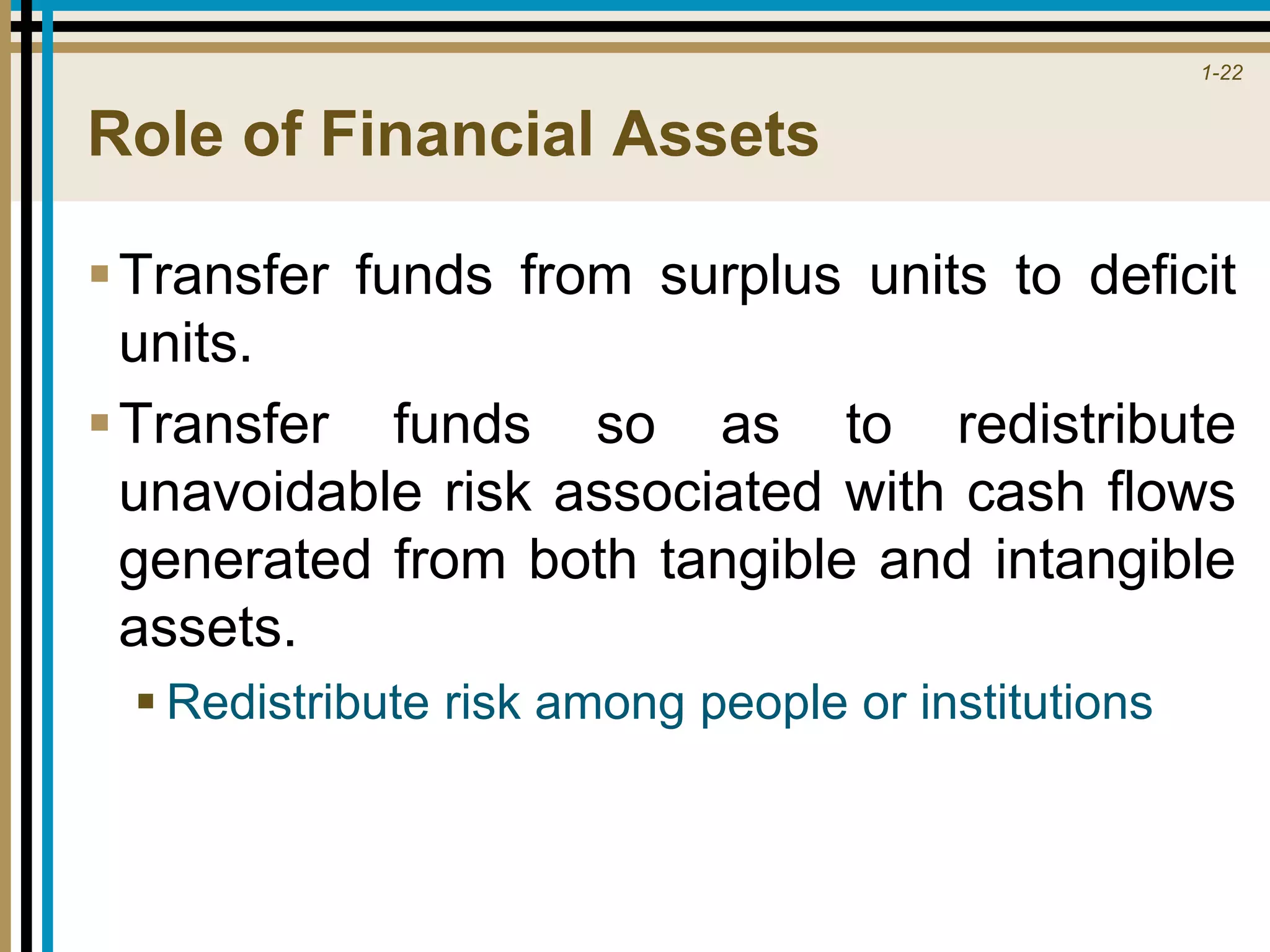 1-22
Role of Financial Assets
Transfer funds from surplus units to deficit
units.
Transfer funds so as to redistribute
unavoidable risk associated with cash flows
generated from both tangible and intangible
assets.
 Redistribute risk among people or institutions
 