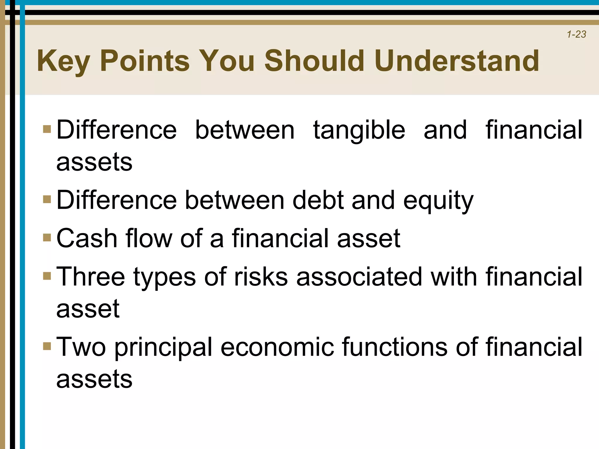 1-23
Key Points You Should Understand
Difference between tangible and financial
assets
Difference between debt and equity
Cash flow of a financial asset
Three types of risks associated with financial
asset
Two principal economic functions of financial
assets
 