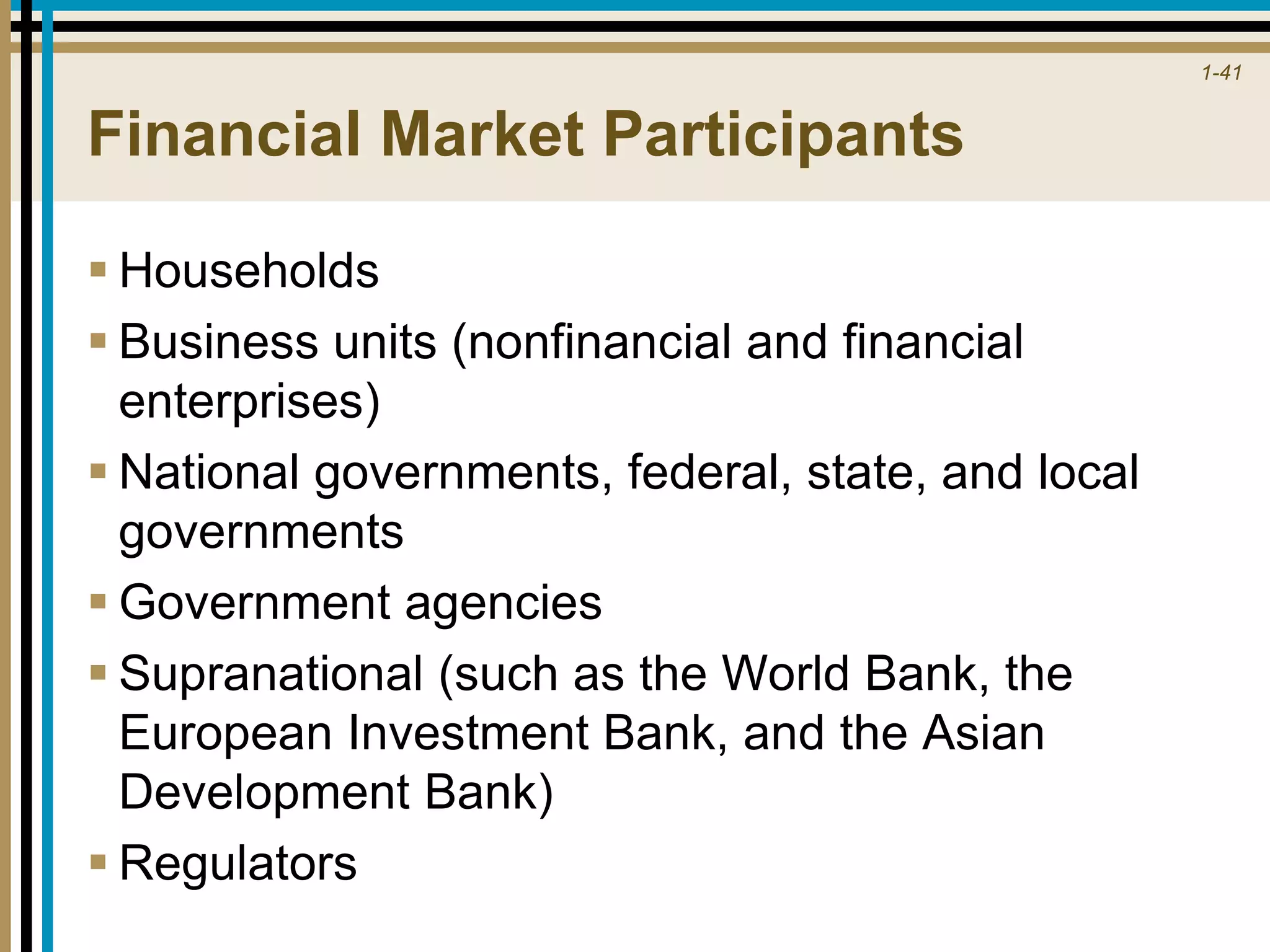 1-41
Financial Market Participants
 Households
 Business units (nonfinancial and financial
enterprises)
 National governments, federal, state, and local
governments
 Government agencies
 Supranational (such as the World Bank, the
European Investment Bank, and the Asian
Development Bank)
 Regulators
 