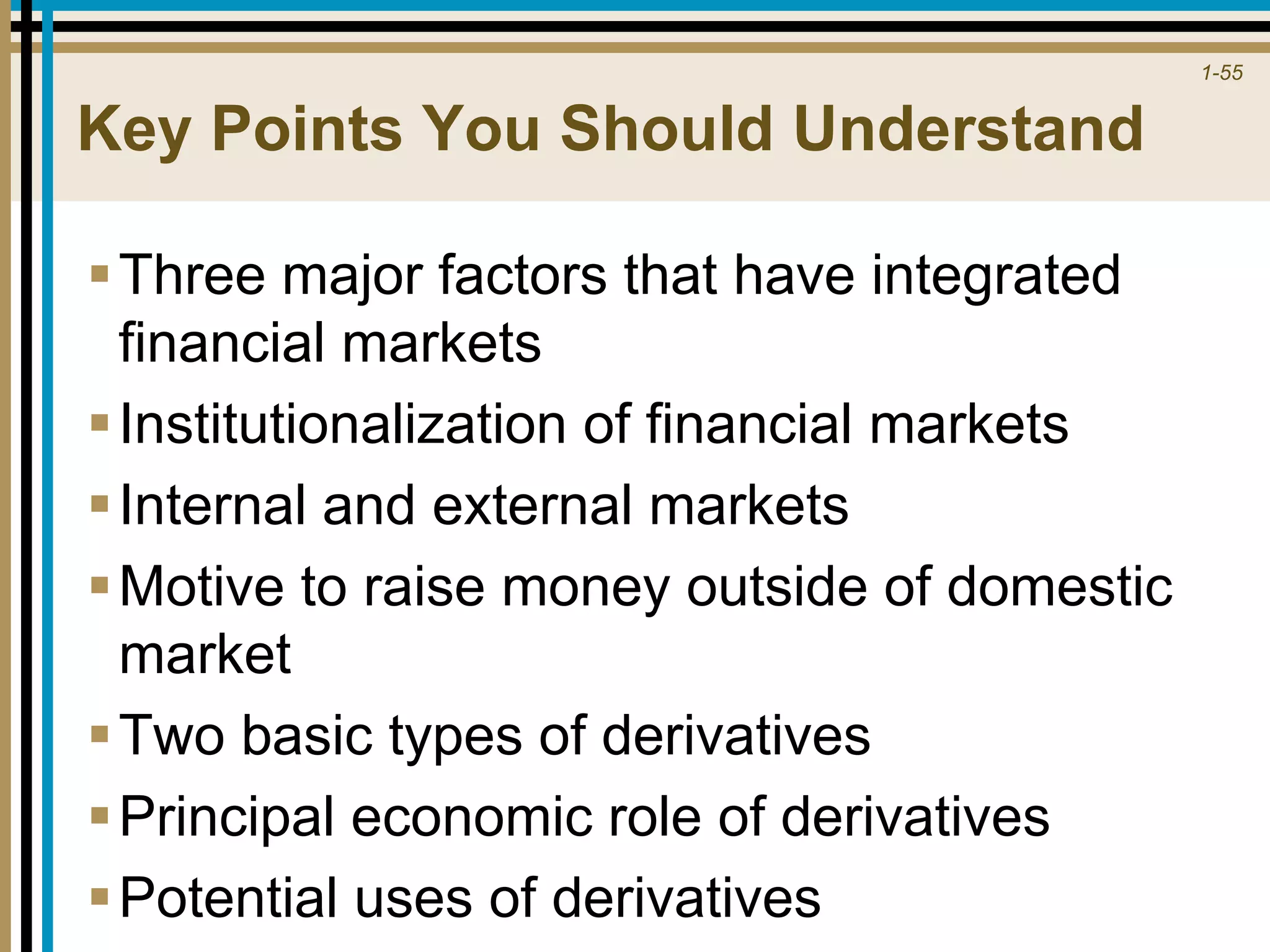1-55
Key Points You Should Understand
Three major factors that have integrated
financial markets
Institutionalization of financial markets
Internal and external markets
Motive to raise money outside of domestic
market
Two basic types of derivatives
Principal economic role of derivatives
Potential uses of derivatives
 