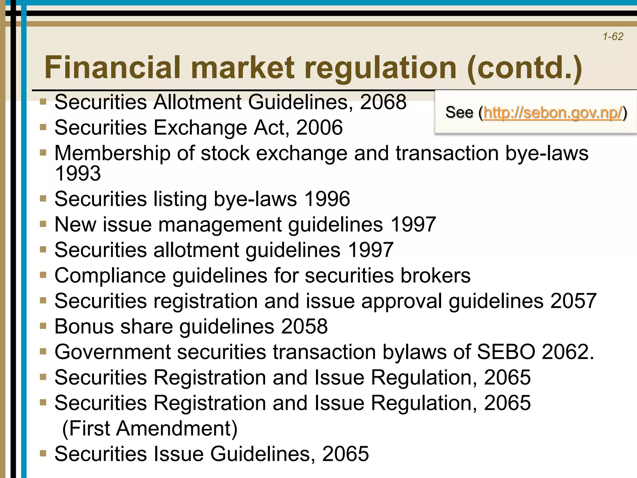 1-62
Financial market regulation (contd.)
 Securities Allotment Guidelines, 2068
 Securities Exchange Act, 2006
 Membership of stock exchange and transaction bye-laws
1993
 Securities listing bye-laws 1996
 New issue management guidelines 1997
 Securities allotment guidelines 1997
 Compliance guidelines for securities brokers
 Securities registration and issue approval guidelines 2057
 Bonus share guidelines 2058
 Government securities transaction bylaws of SEBO 2062.
 Securities Registration and Issue Regulation, 2065
 Securities Registration and Issue Regulation, 2065
(First Amendment)
 Securities Issue Guidelines, 2065
See (http://sebon.gov.np/)
 