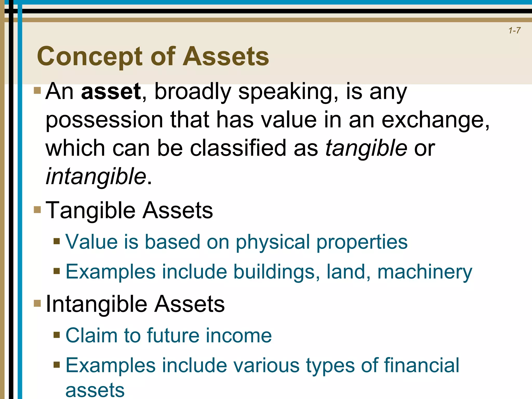 1-7
Concept of Assets
An asset, broadly speaking, is any
possession that has value in an exchange,
which can be classified as tangible or
intangible.
Tangible Assets
 Value is based on physical properties
 Examples include buildings, land, machinery
Intangible Assets
 Claim to future income
 Examples include various types of financial
assets
 