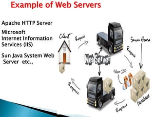 Example of Web Servers
Apache HTTP Server
Microsoft
Internet Information
Services (IIS)
Sun Java System Web
Server etc.,
2/25/2019 25
 