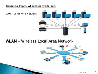 Common Types of area network are:
LAN - Local Area Network
WLAN - Wireless Local Area Network
2/25/2019
8
 