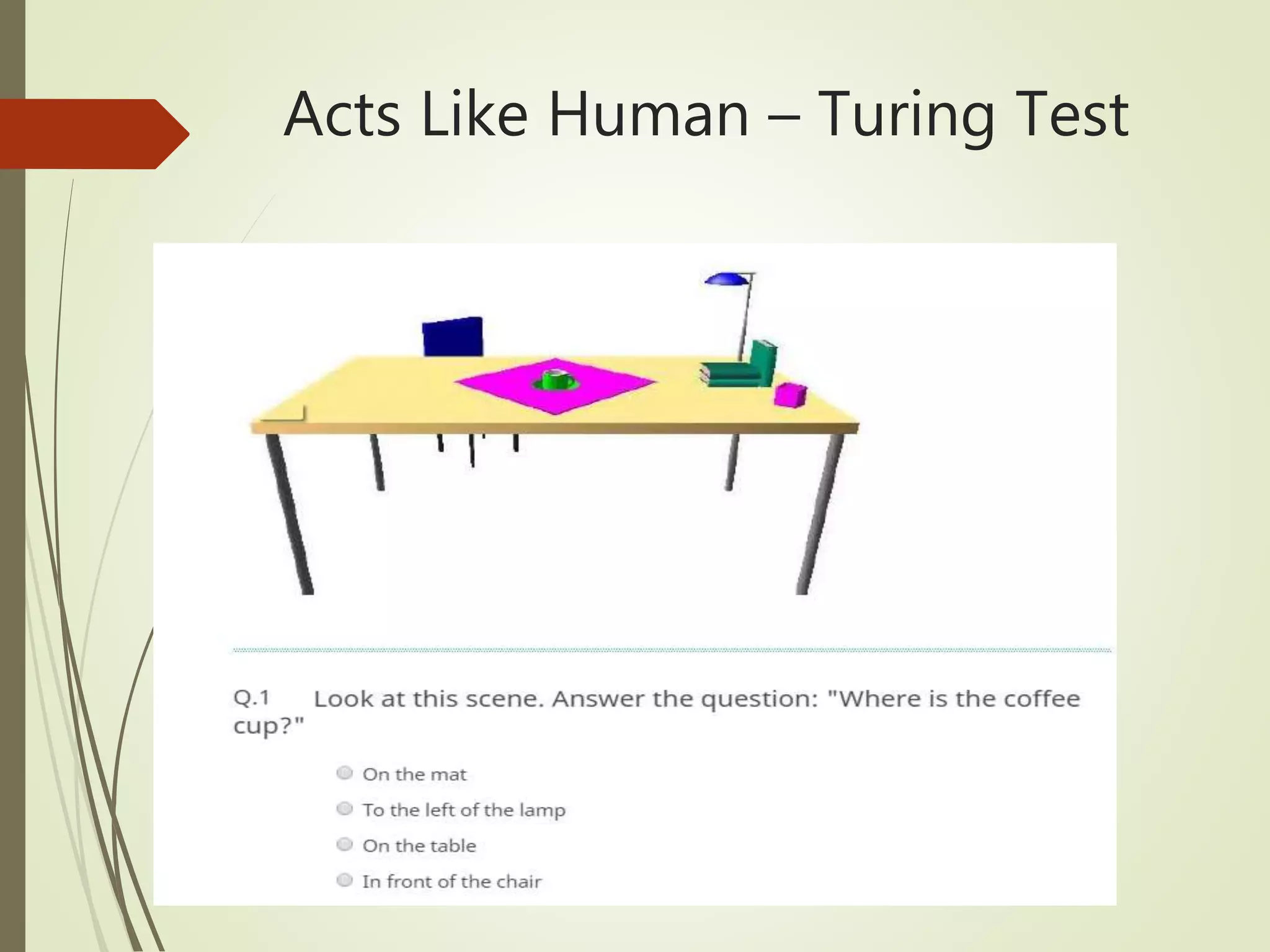 Acts Like Human – Turing Test
 