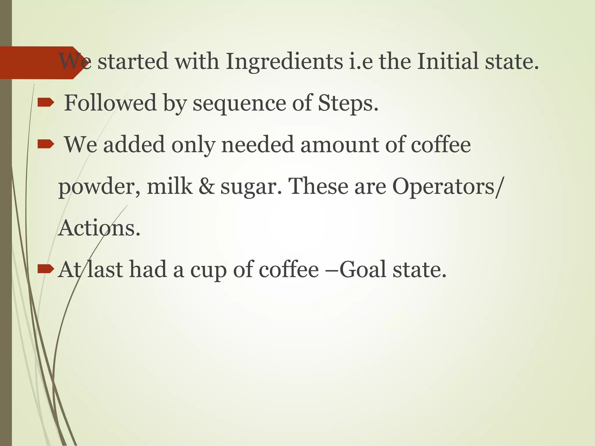 We started with Ingredients i.e the Initial state.
 Followed by sequence of Steps.
 We added only needed amount of coffee
powder, milk & sugar. These are Operators/
Actions.
At last had a cup of coffee –Goal state.
 
