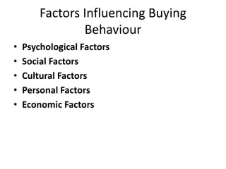 Factors Influencing Buying
Behaviour
• Psychological Factors
• Social Factors
• Cultural Factors
• Personal Factors
• Economic Factors
 