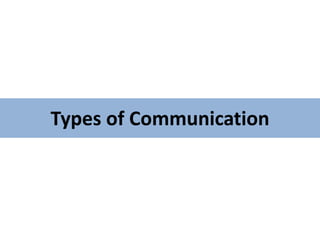 Types of Communication
 