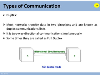 A. B. Shinde
Types of Communication
 Duplex:
 Most networks transfer data in two directions and are known as
duplex communications links.
 It is two-way directional communication simultaneously.
 Some times they are called as Full Duplex
14
 