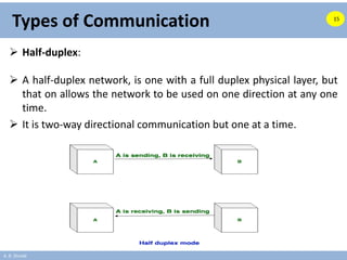 A. B. Shinde
Types of Communication
 Half-duplex:
 A half-duplex network, is one with a full duplex physical layer, but
that on allows the network to be used on one direction at any one
time.
 It is two-way directional communication but one at a time.
15
 