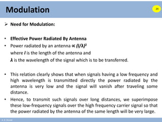 A. B. Shinde
Modulation
 Need for Modulation:
• Effective Power Radiated By Antenna
• Power radiated by an antenna ∝ (l/λ)2
where l is the length of the antenna and
λ is the wavelength of the signal which is to be transferred.
• This relation clearly shows that when signals having a low frequency and
high wavelength is transmitted directly the power radiated by the
antenna is very low and the signal will vanish after traveling some
distance.
• Hence, to transmit such signals over long distances, we superimpose
these low-frequency signals over the high frequency carrier signal so that
the power radiated by the antenna of the same length will be very large.
29
 