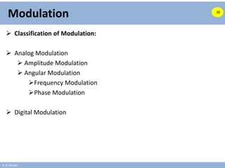 A. B. Shinde
Modulation
 Classification of Modulation:
 Analog Modulation
 Amplitude Modulation
 Angular Modulation
Frequency Modulation
Phase Modulation
 Digital Modulation
30
 