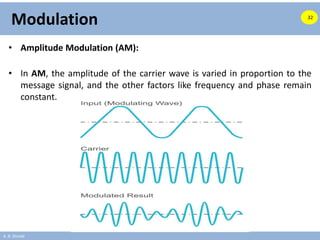 A. B. Shinde
Modulation
• Amplitude Modulation (AM):
• In AM, the amplitude of the carrier wave is varied in proportion to the
message signal, and the other factors like frequency and phase remain
constant.
32
 