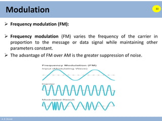 A. B. Shinde
Modulation
 Frequency modulation (FM):
 Frequency modulation (FM) varies the frequency of the carrier in
proportion to the message or data signal while maintaining other
parameters constant.
 The advantage of FM over AM is the greater suppression of noise.
33
 