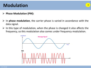 A. B. Shinde
Modulation
 Phase Modulation (PM):
 In phase modulation, the carrier phase is varied in accordance with the
data signal.
 In this type of modulation, when the phase is changed it also affects the
frequency, so this modulation also comes under frequency modulation.
34
 