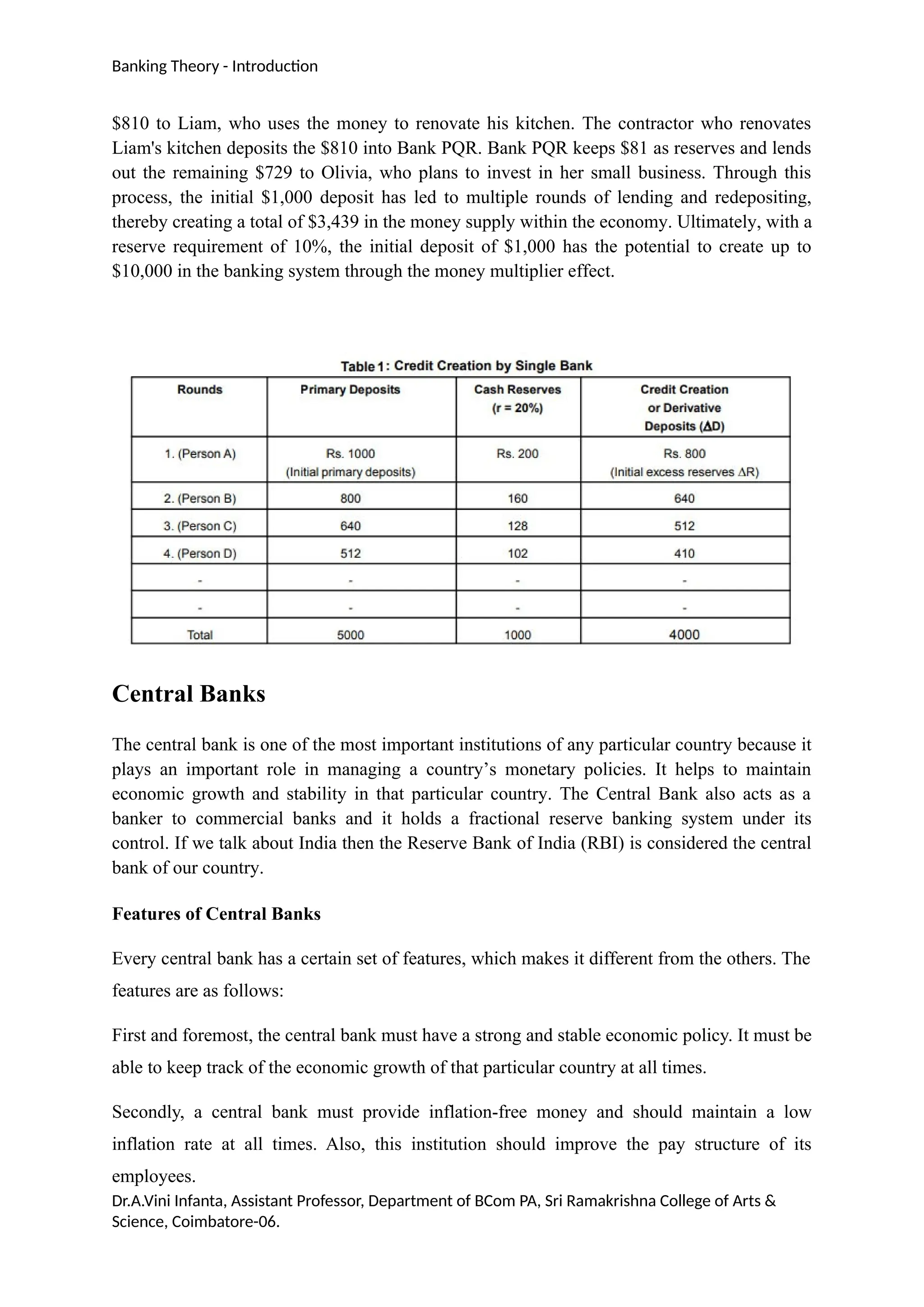 Banking Theory - Introduction
$810 to Liam, who uses the money to renovate his kitchen. The contractor who renovates
Liam's kitchen deposits the $810 into Bank PQR. Bank PQR keeps $81 as reserves and lends
out the remaining $729 to Olivia, who plans to invest in her small business. Through this
process, the initial $1,000 deposit has led to multiple rounds of lending and redepositing,
thereby creating a total of $3,439 in the money supply within the economy. Ultimately, with a
reserve requirement of 10%, the initial deposit of $1,000 has the potential to create up to
$10,000 in the banking system through the money multiplier effect.
Central Banks
The central bank is one of the most important institutions of any particular country because it
plays an important role in managing a country’s monetary policies. It helps to maintain
economic growth and stability in that particular country. The Central Bank also acts as a
banker to commercial banks and it holds a fractional reserve banking system under its
control. If we talk about India then the Reserve Bank of India (RBI) is considered the central
bank of our country.
Features of Central Banks
Every central bank has a certain set of features, which makes it different from the others. The
features are as follows:
First and foremost, the central bank must have a strong and stable economic policy. It must be
able to keep track of the economic growth of that particular country at all times.
Secondly, a central bank must provide inflation-free money and should maintain a low
inflation rate at all times. Also, this institution should improve the pay structure of its
employees.
Dr.A.Vini Infanta, Assistant Professor, Department of BCom PA, Sri Ramakrishna College of Arts &
Science, Coimbatore-06.
 