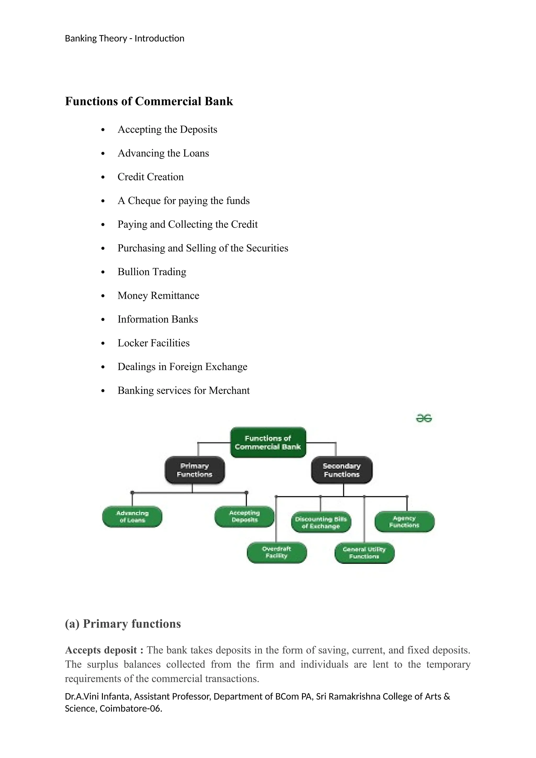 Banking Theory - Introduction
Functions of Commercial Bank
 Accepting the Deposits
 Advancing the Loans
 Credit Creation
 A Cheque for paying the funds
 Paying and Collecting the Credit
 Purchasing and Selling of the Securities
 Bullion Trading
 Money Remittance
 Information Banks
 Locker Facilities
 Dealings in Foreign Exchange
 Banking services for Merchant
(a) Primary functions
Accepts deposit : The bank takes deposits in the form of saving, current, and fixed deposits.
The surplus balances collected from the firm and individuals are lent to the temporary
requirements of the commercial transactions.
Dr.A.Vini Infanta, Assistant Professor, Department of BCom PA, Sri Ramakrishna College of Arts &
Science, Coimbatore-06.
 