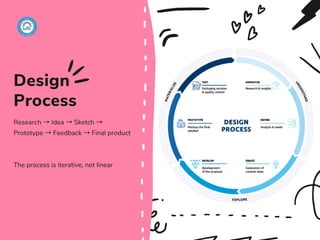 Introduction to Visual Perception & Design | PDF