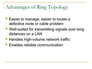UNIT 1 INTRODUCTION (Communication) .ppt