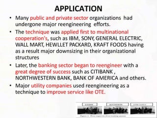 APPLICATION
• Many public and private sector organizations had
undergone major reengineering efforts.
• The technique was applied first to multinational
cooperation's, such as IBM, SONY, GENERAL ELECTRIC,
WALL MART, HEWLLET PACKARD, KRAFT FOODS having
as a result major downsizing in their organizational
structures
• Later, the banking sector began to reengineer with a
great degree of success such as CITIBANK ,
NORTHWESTERN BANK, BANK OF AMERICA and others.
• Major utility companies used reengineering as a
technique to improve service like OTE.
 