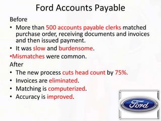 Ford Accounts Payable
Before
• More than 500 accounts payable clerks matched
purchase order, receiving documents and invoices
and then issued payment.
• It was slow and burdensome.
•Mismatches were common.
After
• The new process cuts head count by 75%.
• Invoices are eliminated.
• Matching is computerized.
• Accuracy is improved.
 