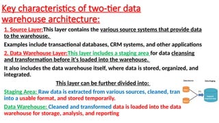 Unit 1 Introduction and Data Warehousing - Copy.pptx