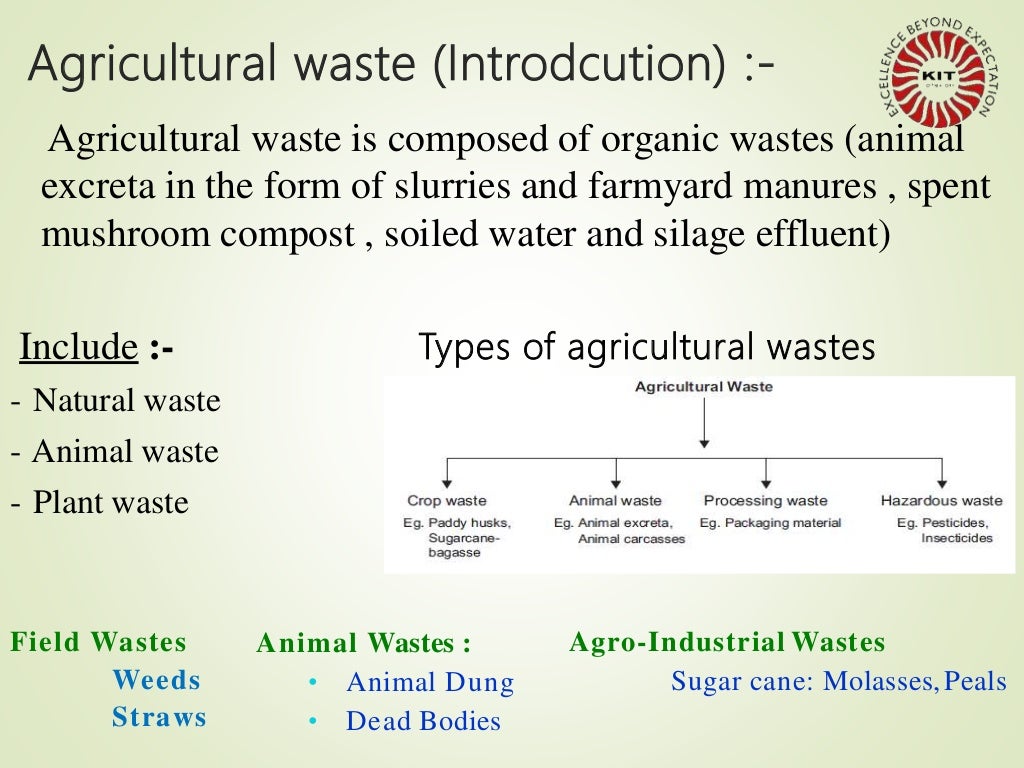 AGRICULTURAL WASTE MANAGEMENT Unit 1 introduction [autosaved]