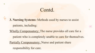 Contd.
3. Nursing Systems: Methods used by nurses to assist
patients, including:
Wholly Compensatory: The nurse provides all care for a
patient who is completely unable to care for themselves.
Partially Compensatory: Nurse and patient share
responsibility for care.
 