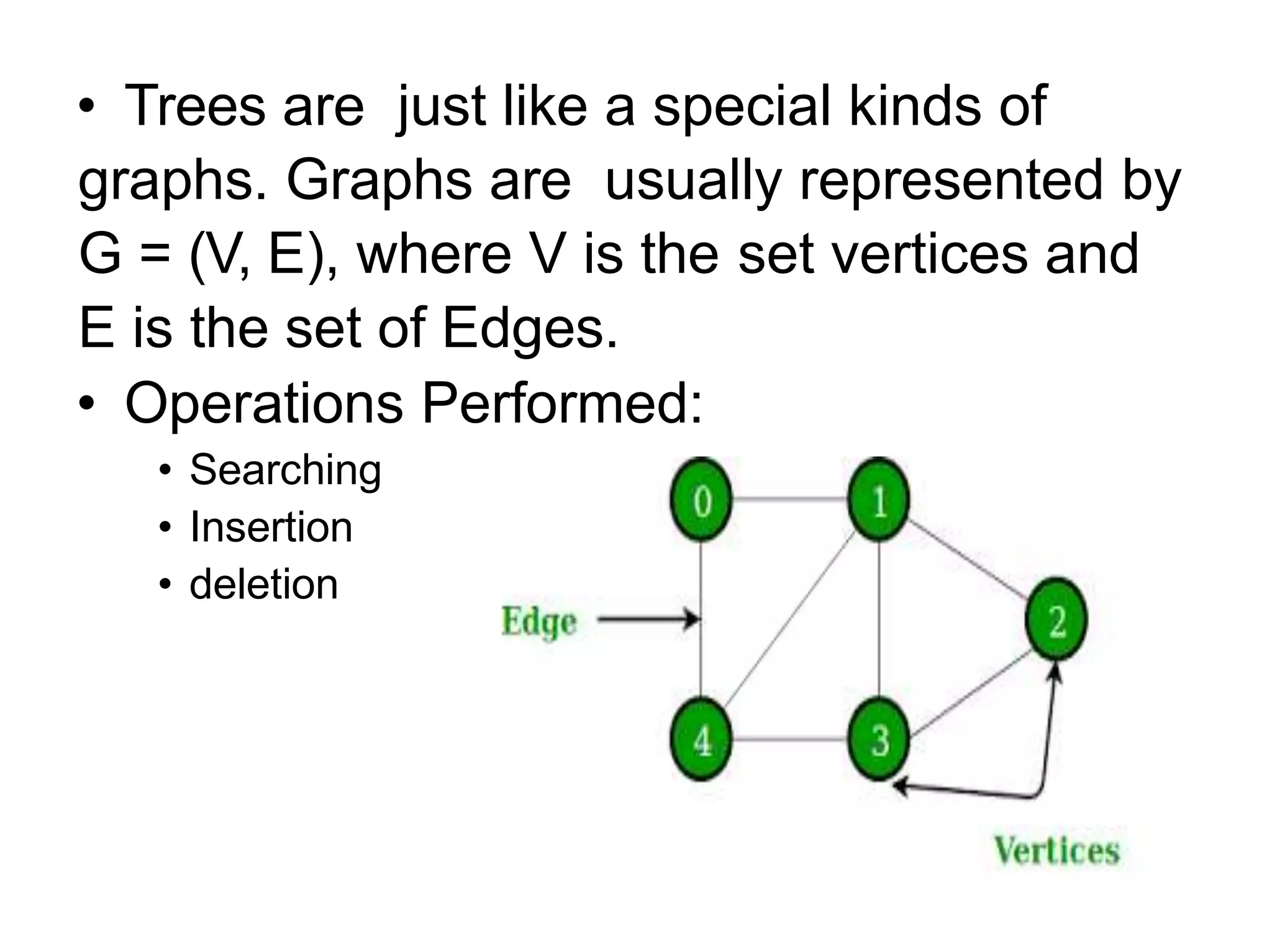 • Trees are just like a special kinds of
graphs. Graphs are usually represented by
G = (V, E), where V is the set vertices and
E is the set of Edges.
• Operations Performed:
• Searching
• Insertion
• deletion
 