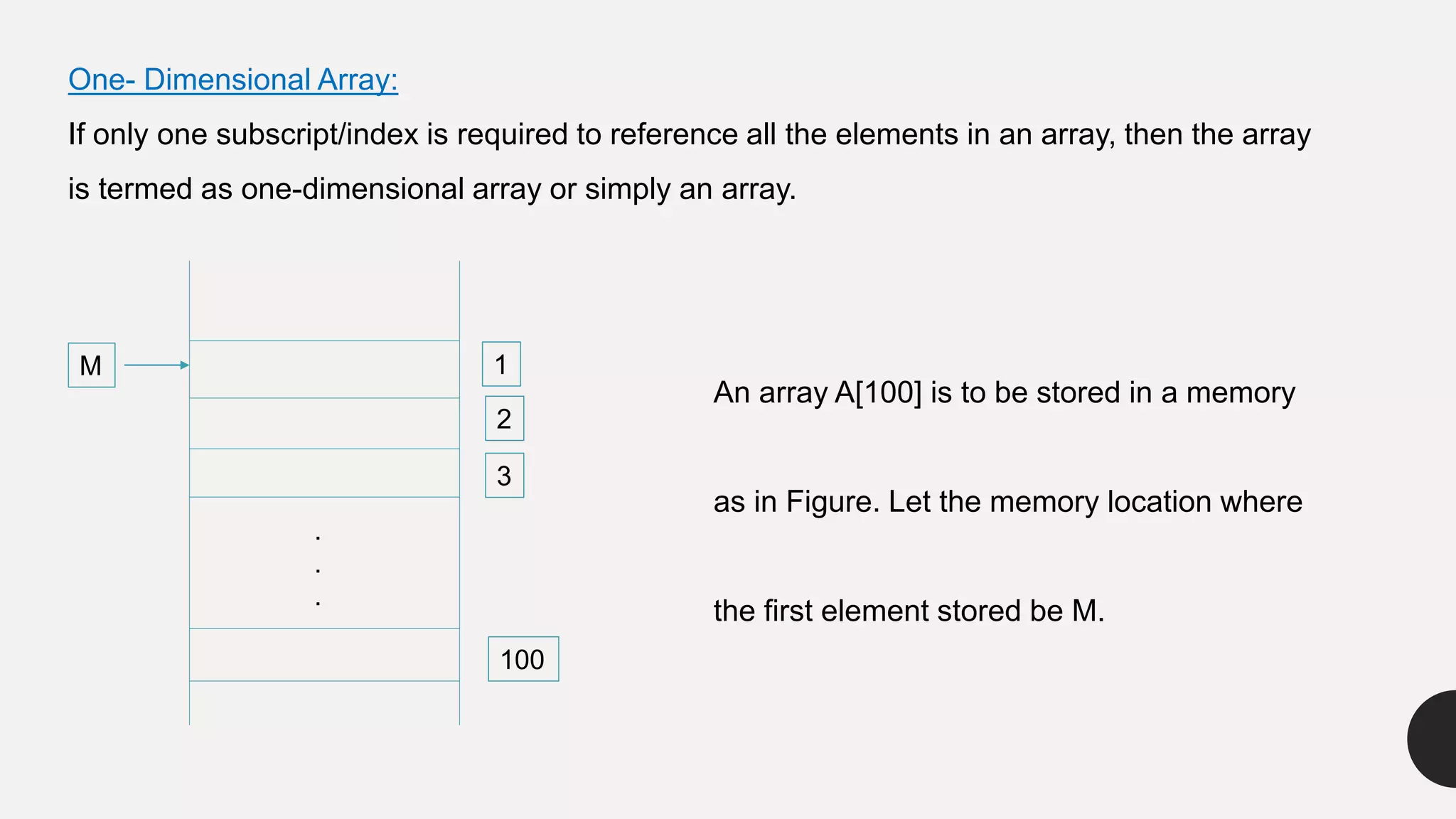 One- Dimensional Array:
If only one subscript/index is required to reference all the elements in an array, then the array
is termed as one-dimensional array or simply an array.
M 1
2
3
100
.
.
.
An array A[100] is to be stored in a memory
as in Figure. Let the memory location where
the first element stored be M.
 