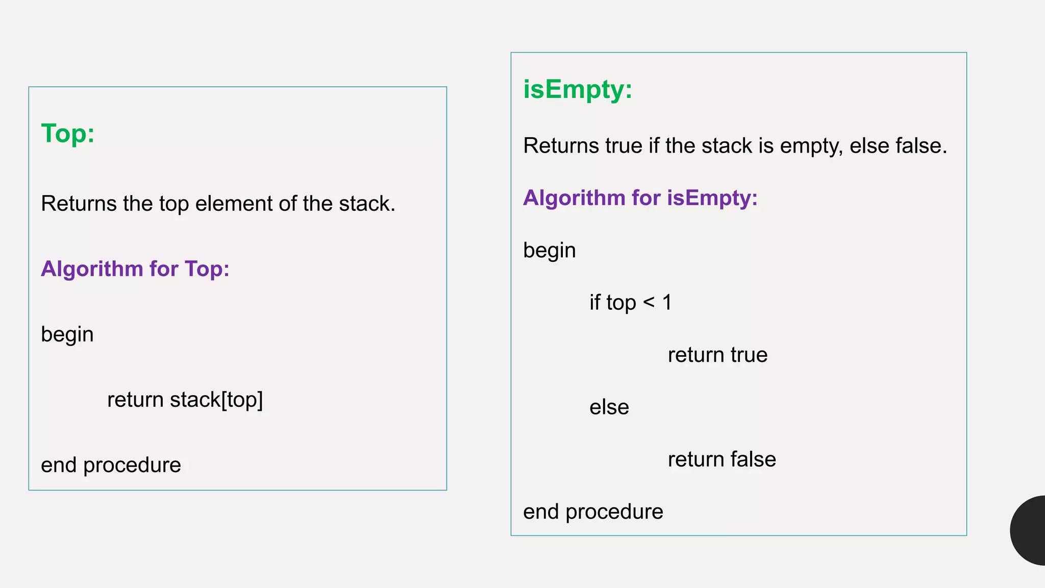 Top:
Returns the top element of the stack.
Algorithm for Top:
begin
return stack[top]
end procedure
isEmpty:
Returns true if the stack is empty, else false.
Algorithm for isEmpty:
begin
if top < 1
return true
else
return false
end procedure
 