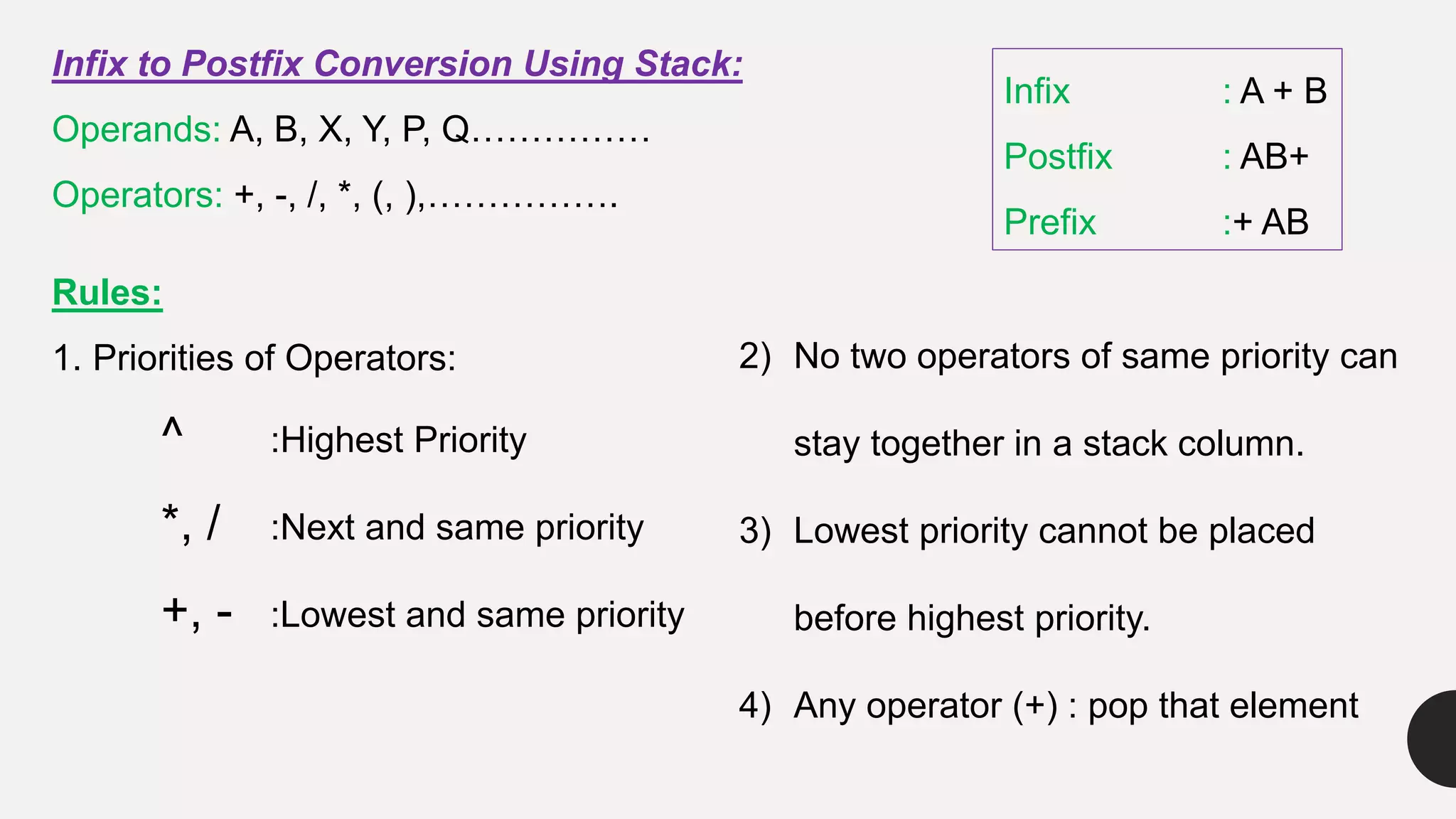Infix to Postfix Conversion Using Stack:
Operands: A, B, X, Y, P, Q……………
Operators: +, -, /, *, (, ),…………….
Infix : A + B
Postfix : AB+
Prefix :+ AB
Rules:
1. Priorities of Operators:
^ :Highest Priority
*, / :Next and same priority
+, - :Lowest and same priority
2) No two operators of same priority can
stay together in a stack column.
3) Lowest priority cannot be placed
before highest priority.
4) Any operator (+) : pop that element
 