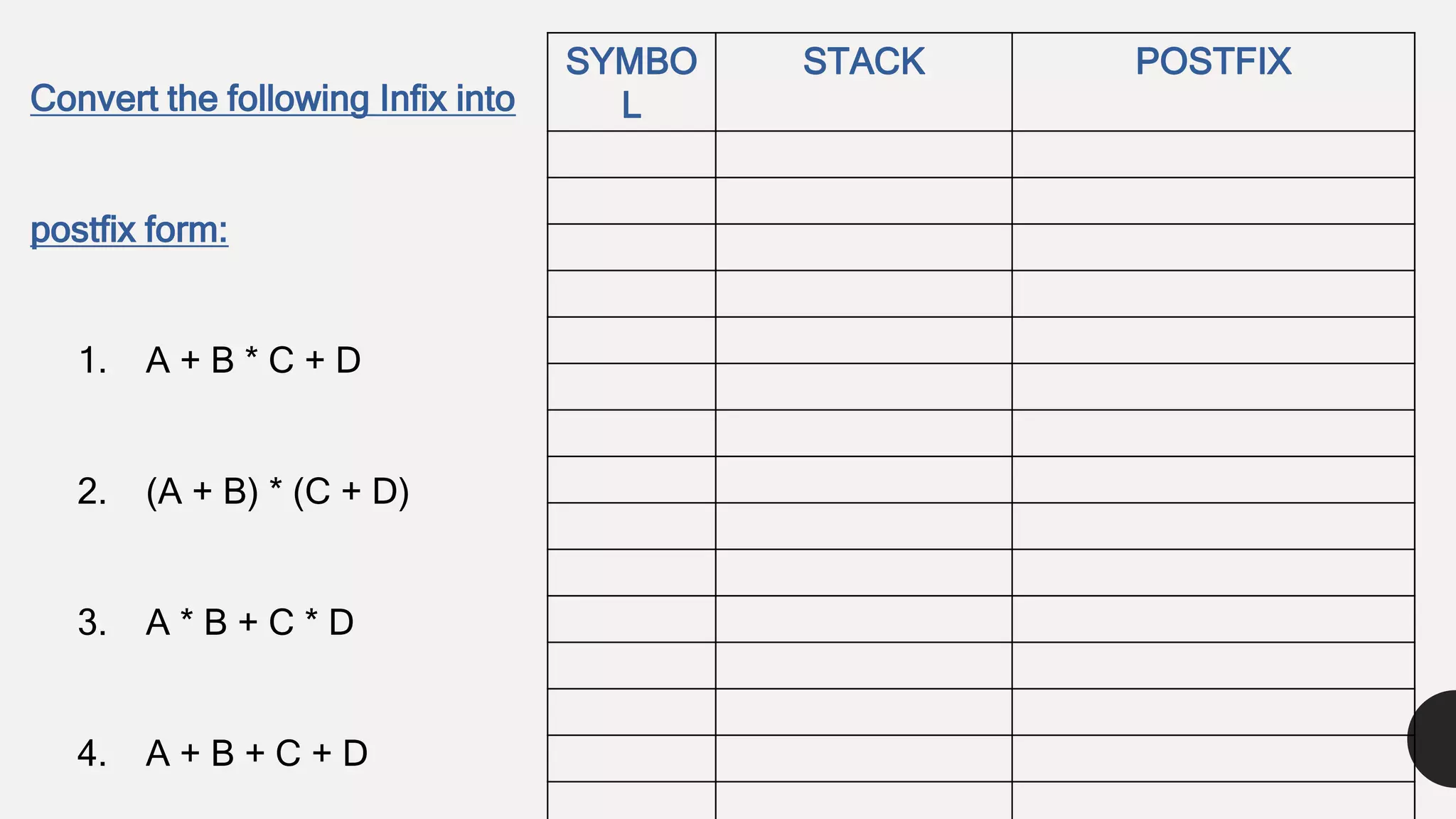 Convert the following Infix into
postfix form:
1. A + B * C + D
2. (A + B) * (C + D)
3. A * B + C * D
4. A + B + C + D
SYMBO
L
STACK POSTFIX
 