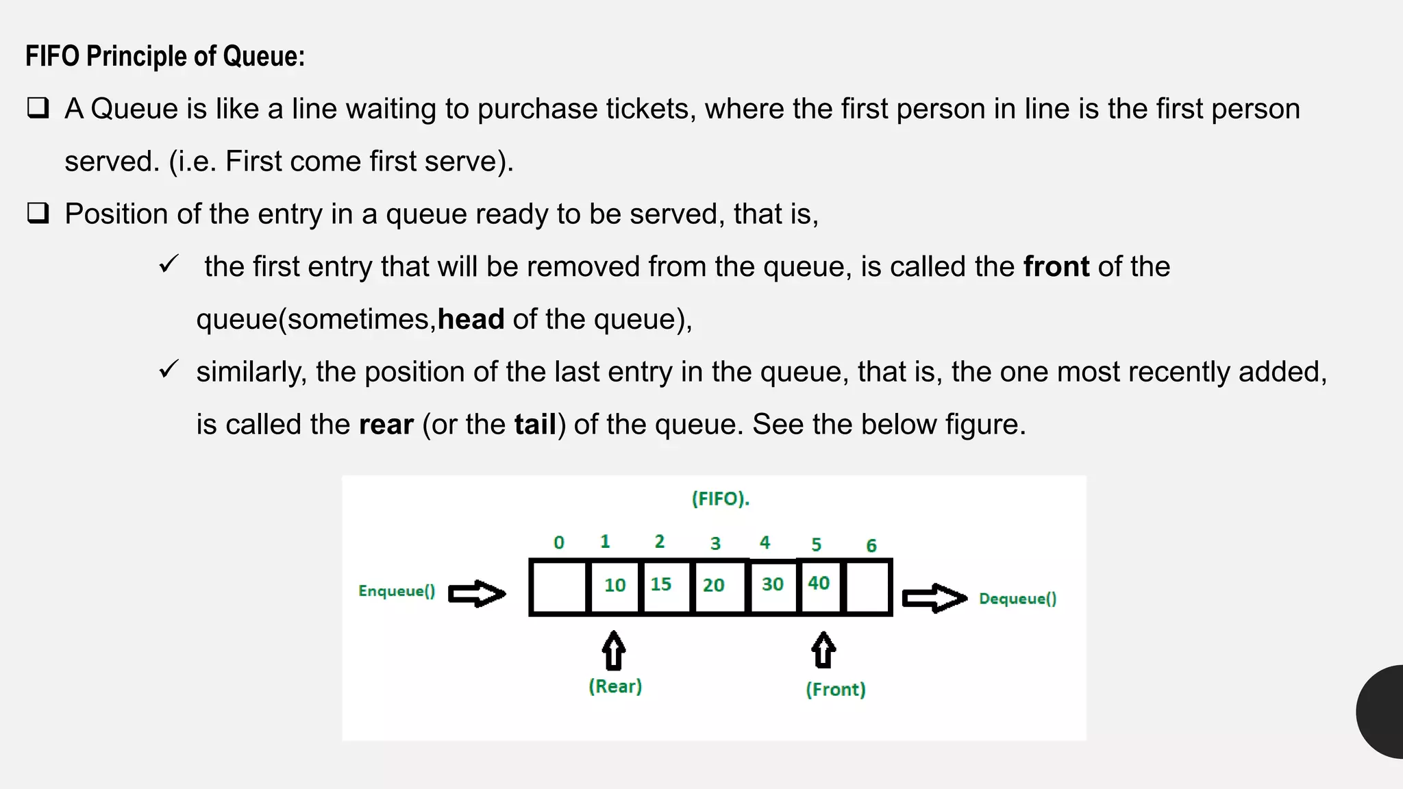 FIFO Principle of Queue:
 A Queue is like a line waiting to purchase tickets, where the first person in line is the first person
served. (i.e. First come first serve).
 Position of the entry in a queue ready to be served, that is,
 the first entry that will be removed from the queue, is called the front of the
queue(sometimes,head of the queue),
 similarly, the position of the last entry in the queue, that is, the one most recently added,
is called the rear (or the tail) of the queue. See the below figure.
 
