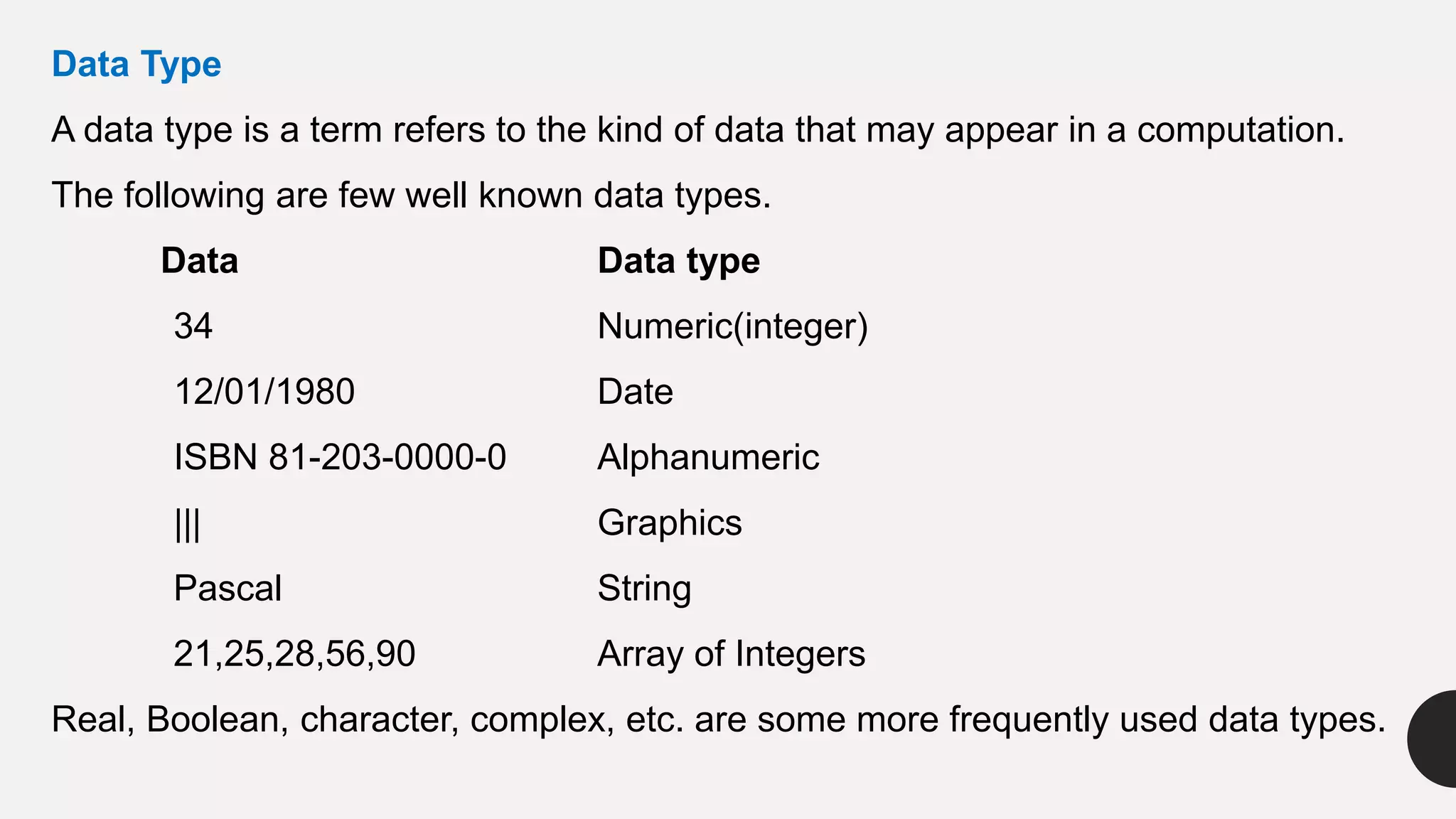 Data Type
A data type is a term refers to the kind of data that may appear in a computation.
The following are few well known data types.
Data Data type
34 Numeric(integer)
12/01/1980 Date
ISBN 81-203-0000-0 Alphanumeric
||| Graphics
Pascal String
21,25,28,56,90 Array of Integers
Real, Boolean, character, complex, etc. are some more frequently used data types.
 